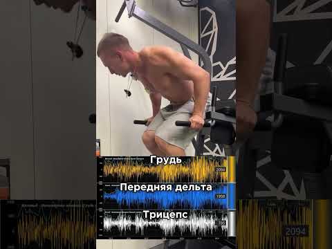 Как выполнять брусья лучше. #fitness #фитнес