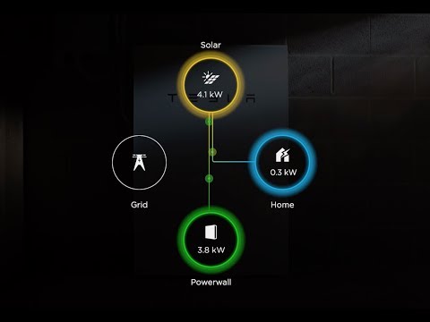 Powerwall captures the power of the sun, day and night.